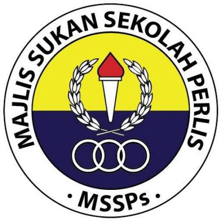 Perlis